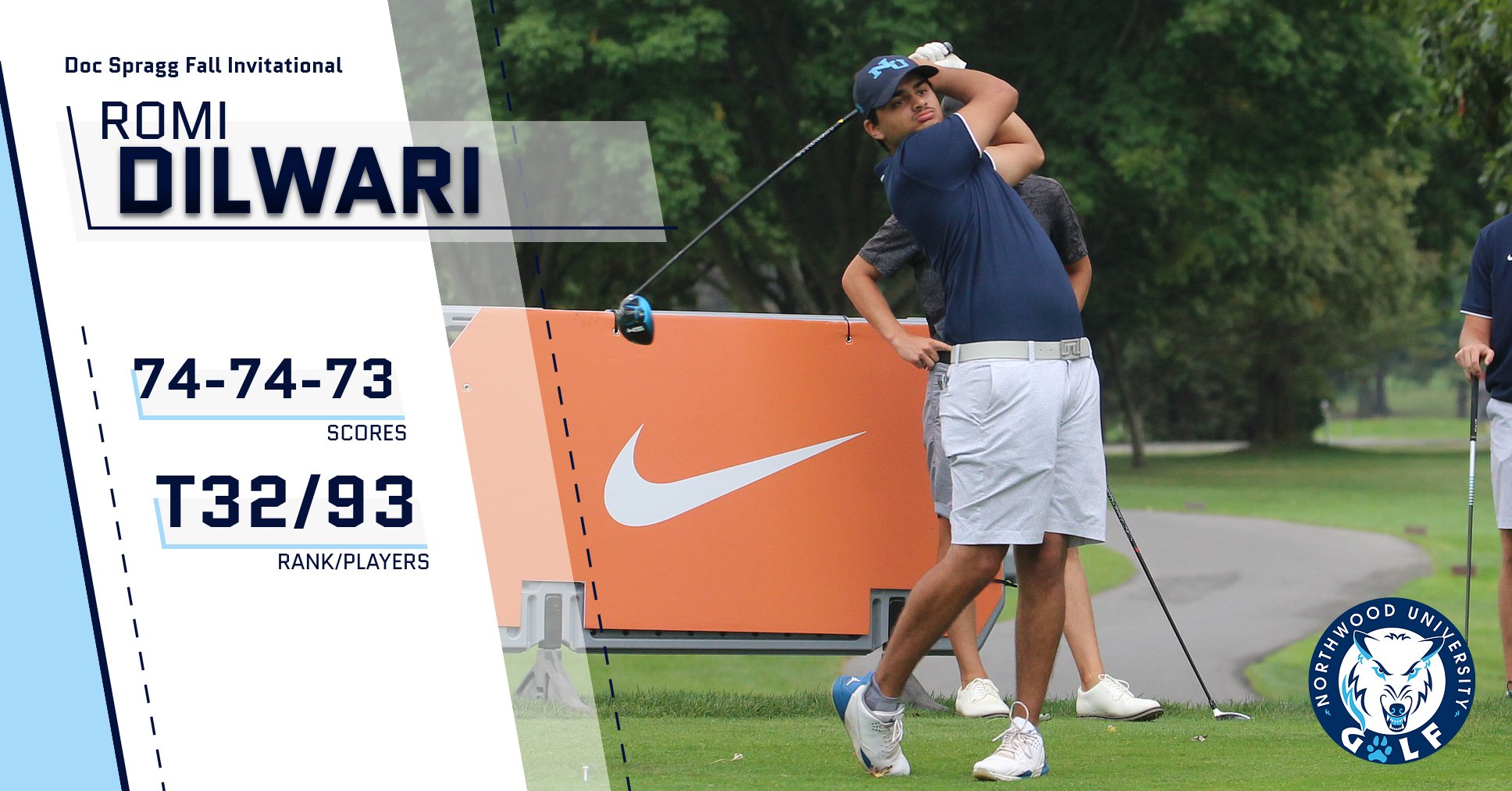 Men's Golf Ties For 10th At Doc Spragg Fall Invitational