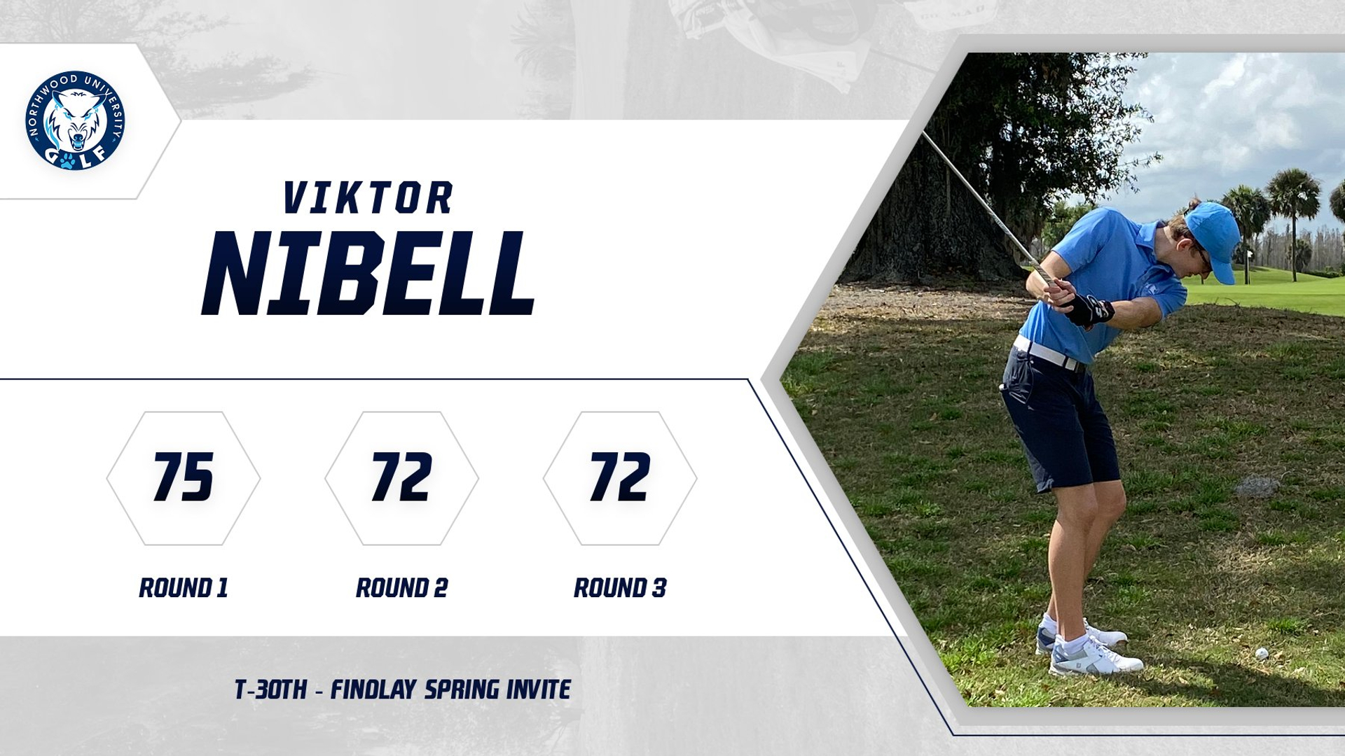 Men's Golf Finishes 10th At Findlay Spring Invite