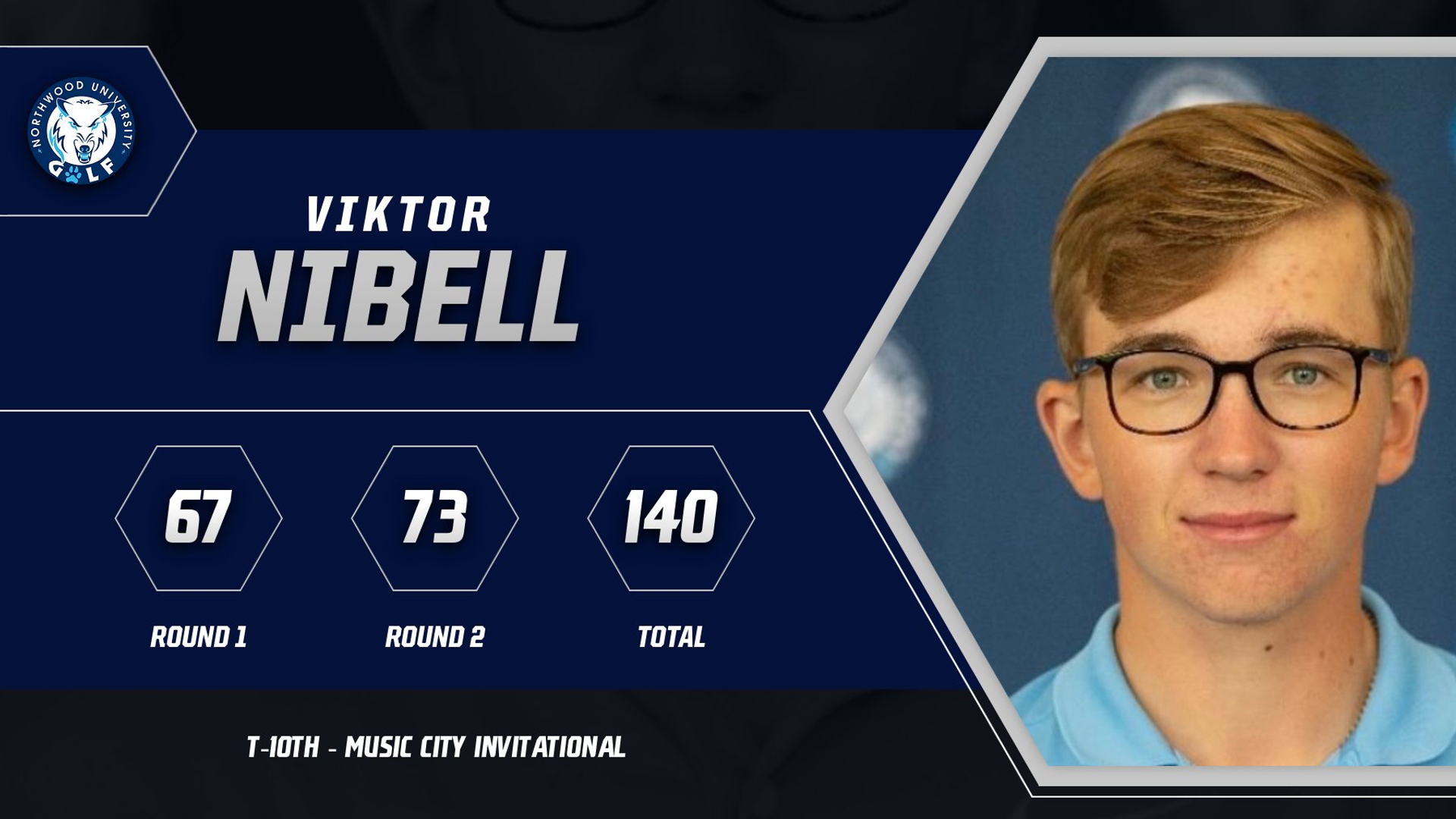Men's Golf Ties For Sixth At The Music City Invitational