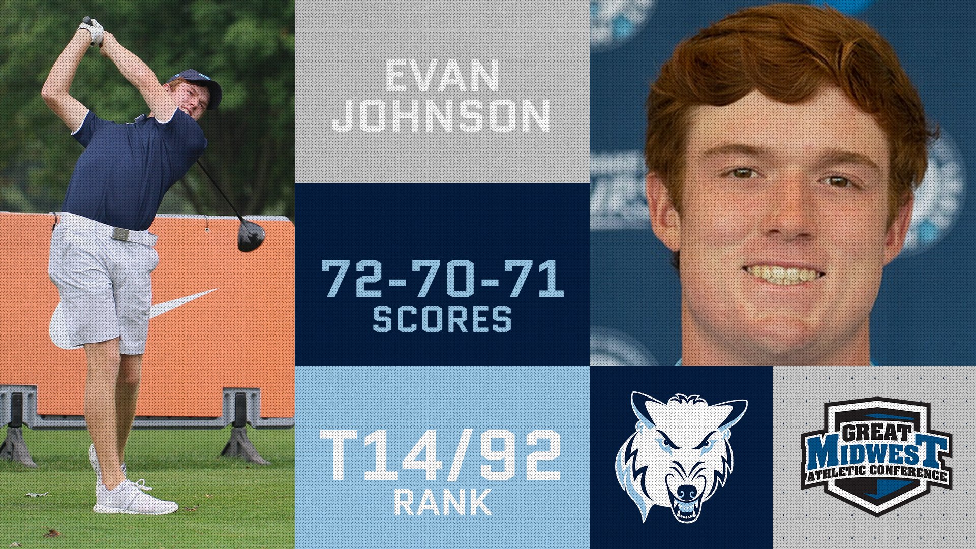Men's Golf Finishes 15th At Doc Spragg Fall Invitational