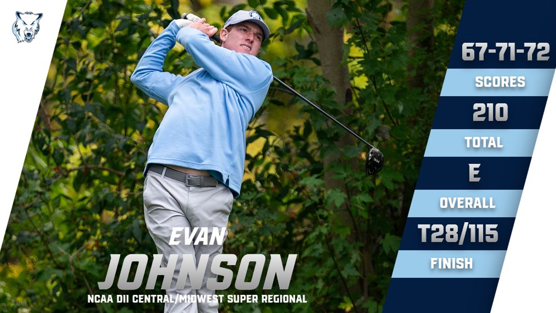 Evan Johnson Competes At Super Regional Championship