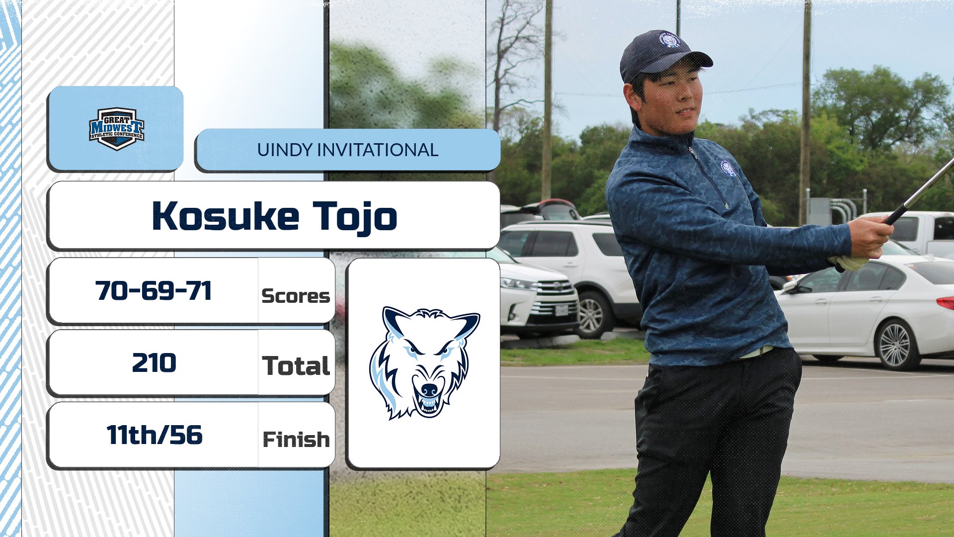 Men's Golf Places Eighth At UINDY Invitational