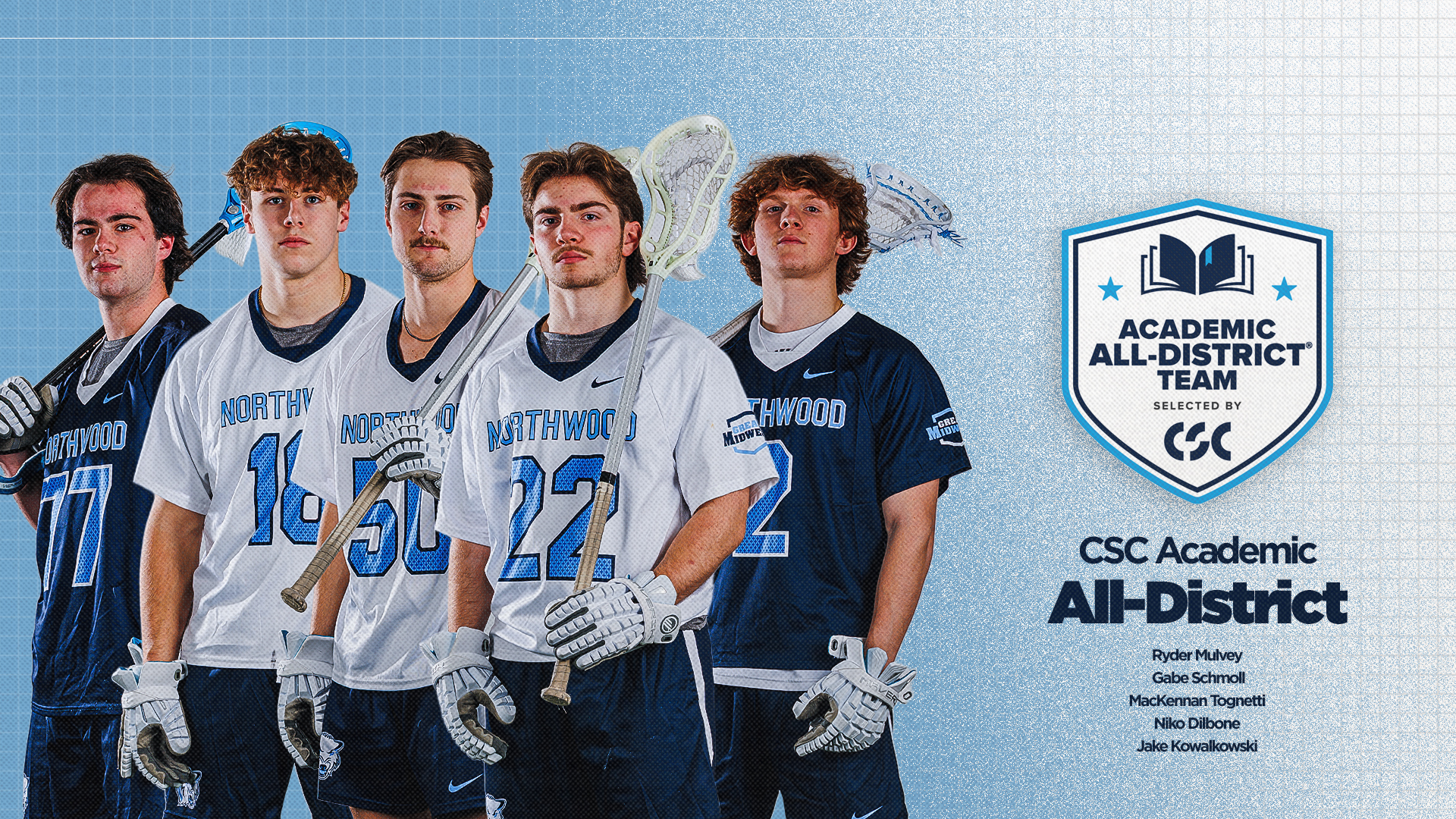 Men's Lacrosse Lands Five CSC Academic All-District Selections