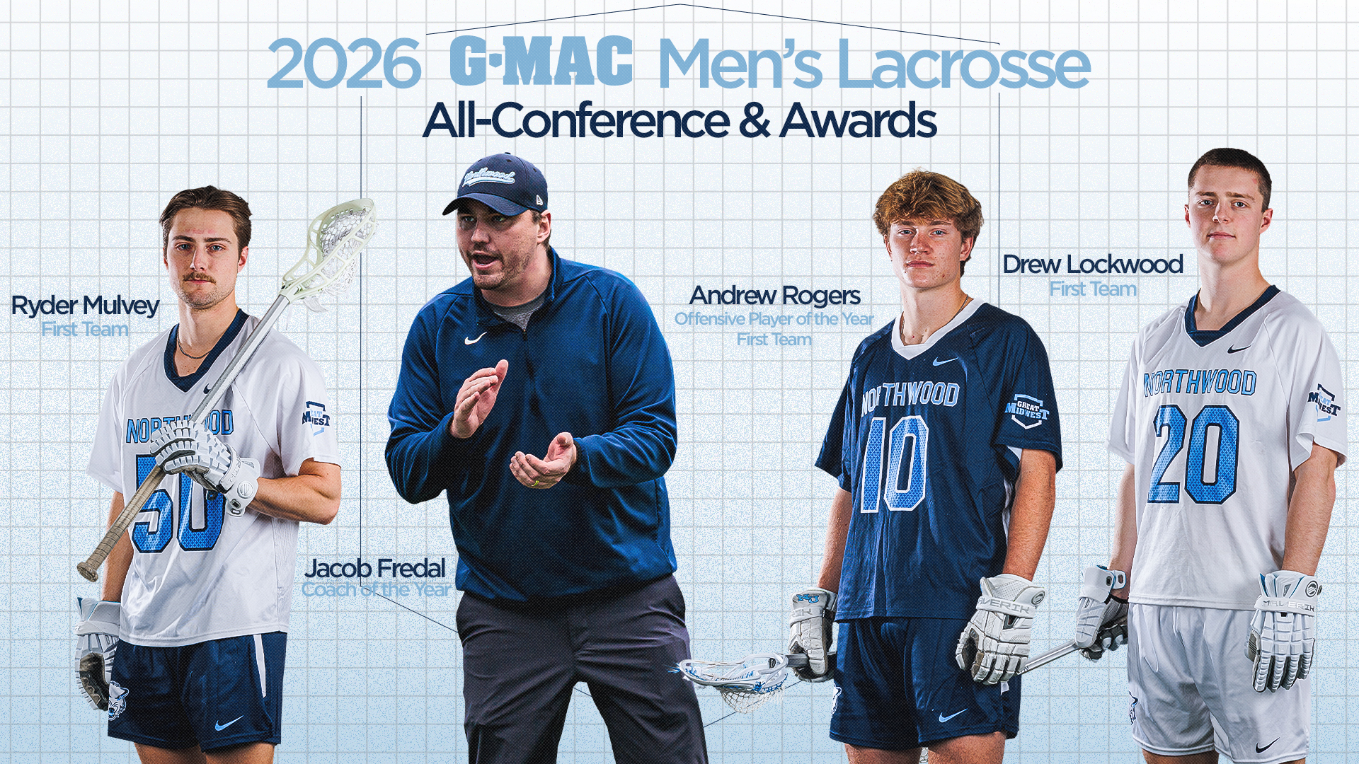 Men&rsquo;s Lacrosse Earns Major G-MAC Honors; Rogers Named Offensive Player Of The Year, Fredal Coach Of The Year