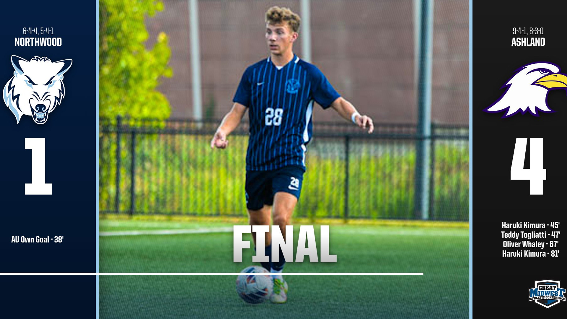 Men's Soccer Falls 4-1 At Ashland