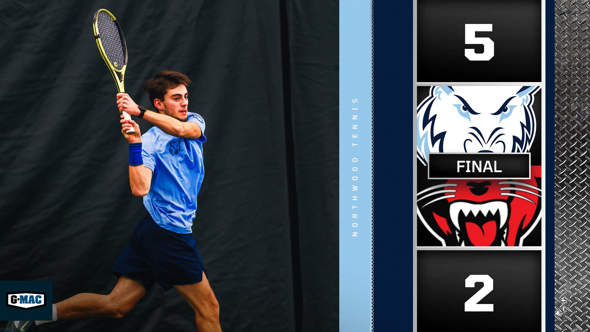Men's Tennis Defeats Davenport 5-2