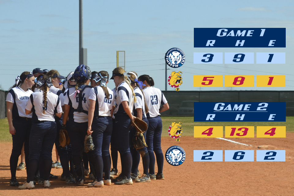 Softball Drops Pair At Ferris State