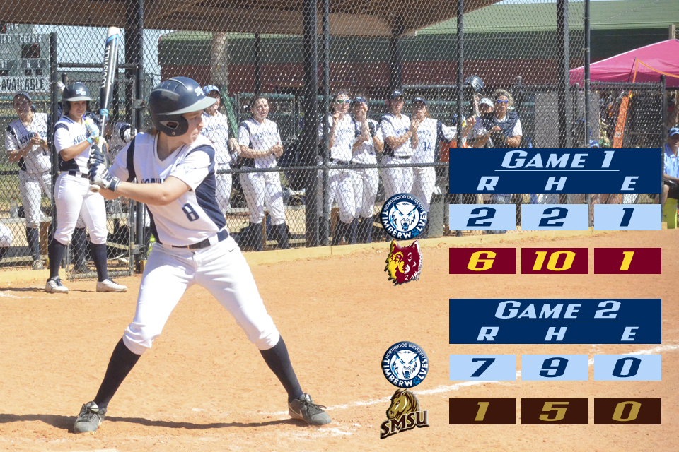 Softball Splits Pair In Florida