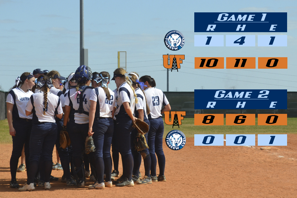 Softball Loses Pair At Findlay