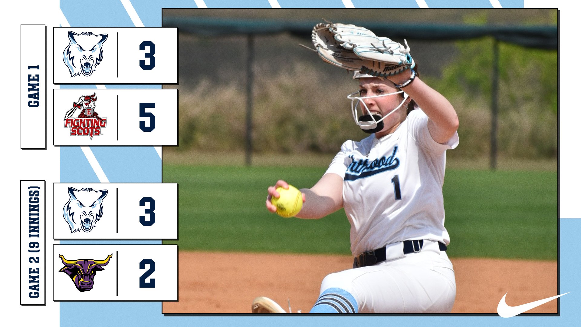 Softball Earns Split Against Edinboro & Minnesota St.- Mankato