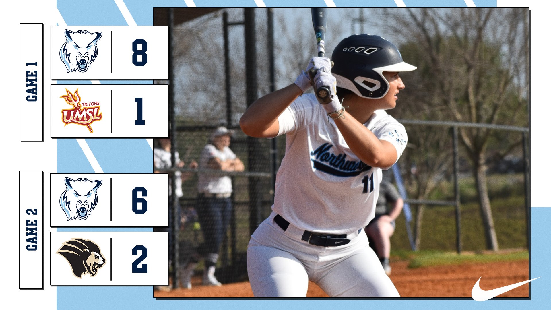 Softball Earns Sweep On Final Day In Florida