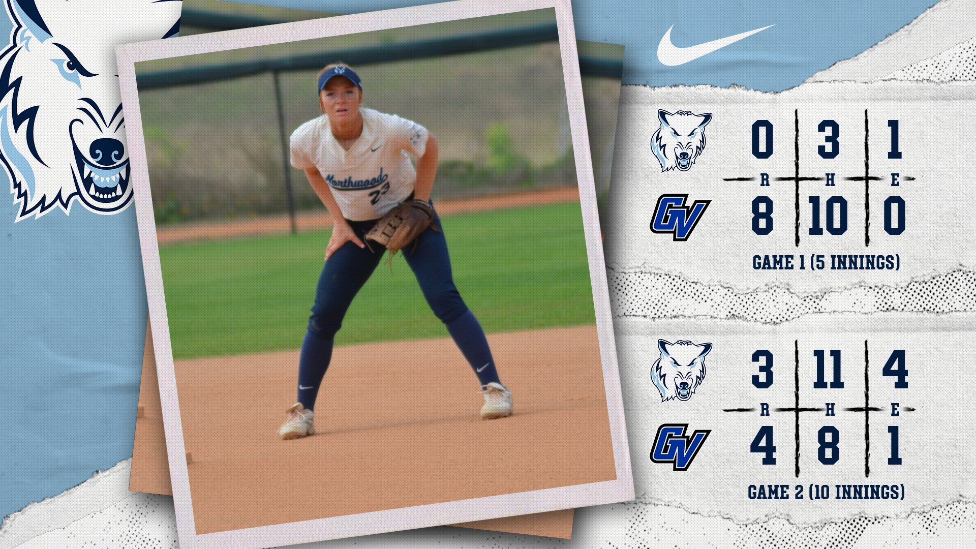 Softball Drops Two At #7 GVSU