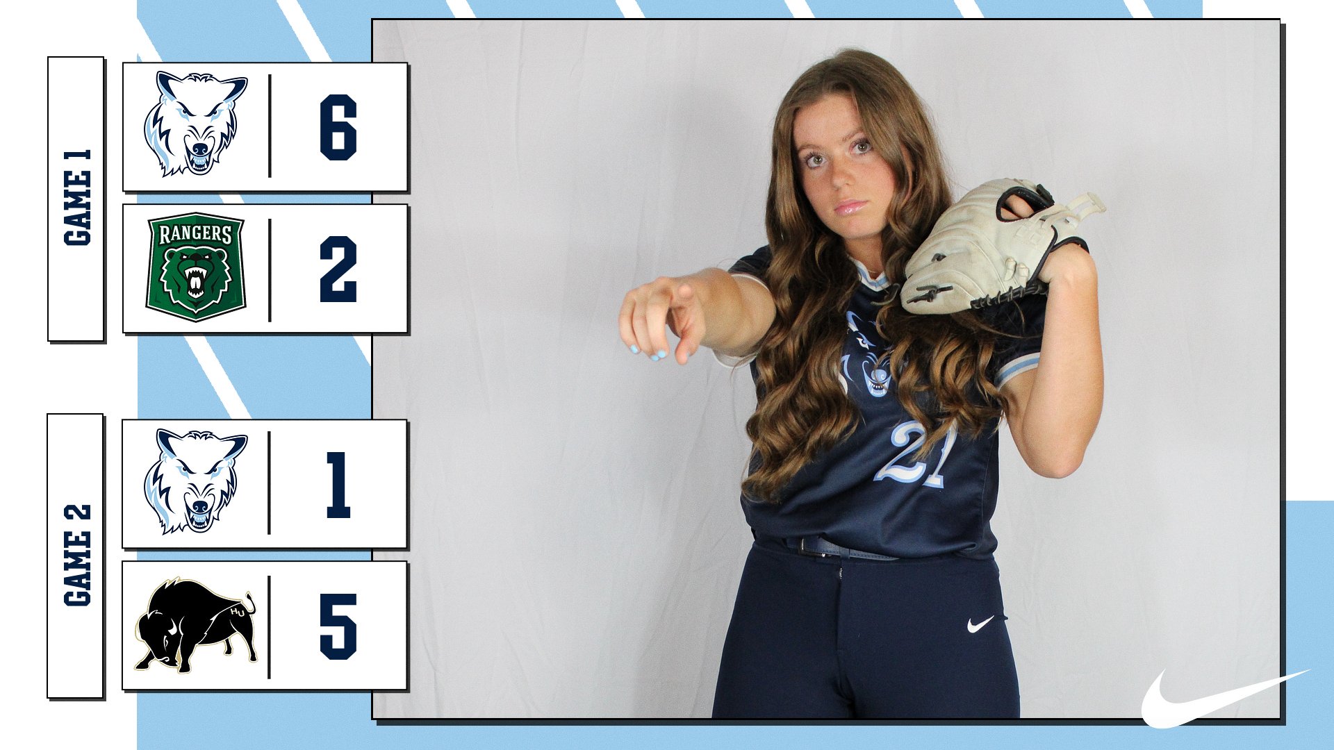 Softball Splits On Final Day Of Music City Invitational