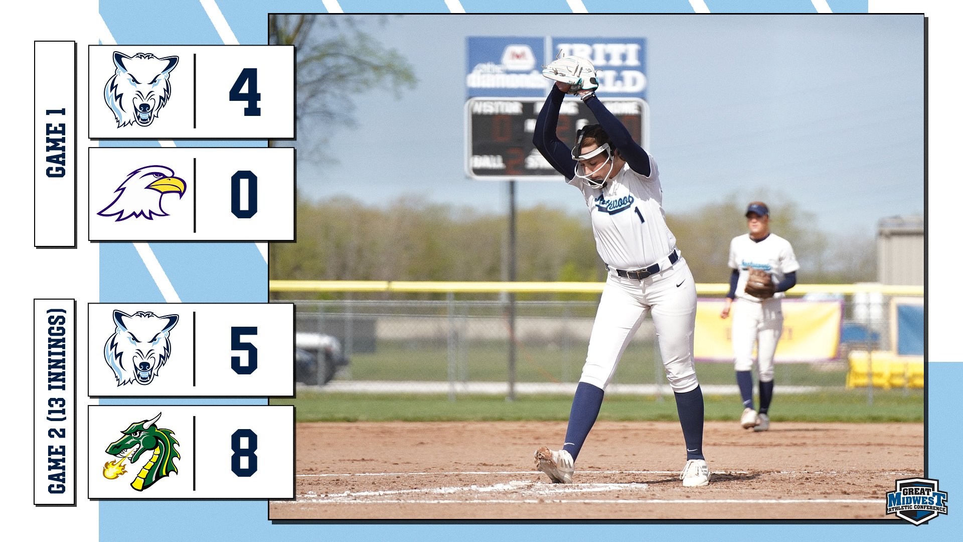Softball Wins First, Falls In Game Two, Finishing Their G-MAC Tournament Run