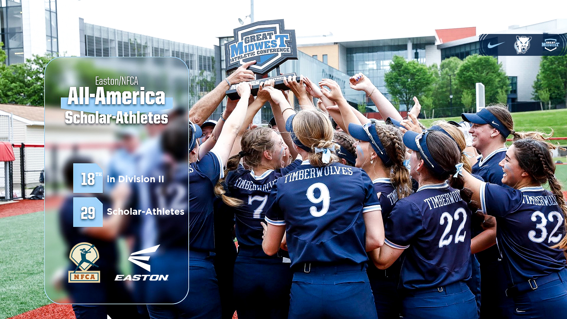 Softball Has 29 Earn All-America Scholar-Athlete Honors From Easton/ NFCA