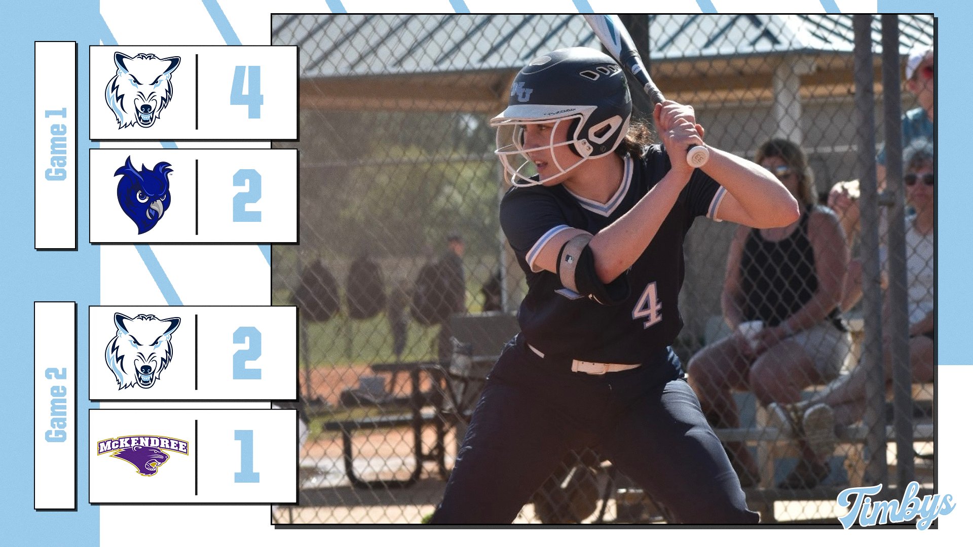 Softball Walks It Off Versus McKendree To Sweep Day Five In Florida