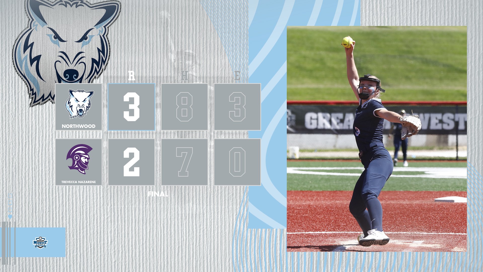 Moving On - Softball Takes Down No. 1 Trevecca To Advance To G-MAC Semifinals