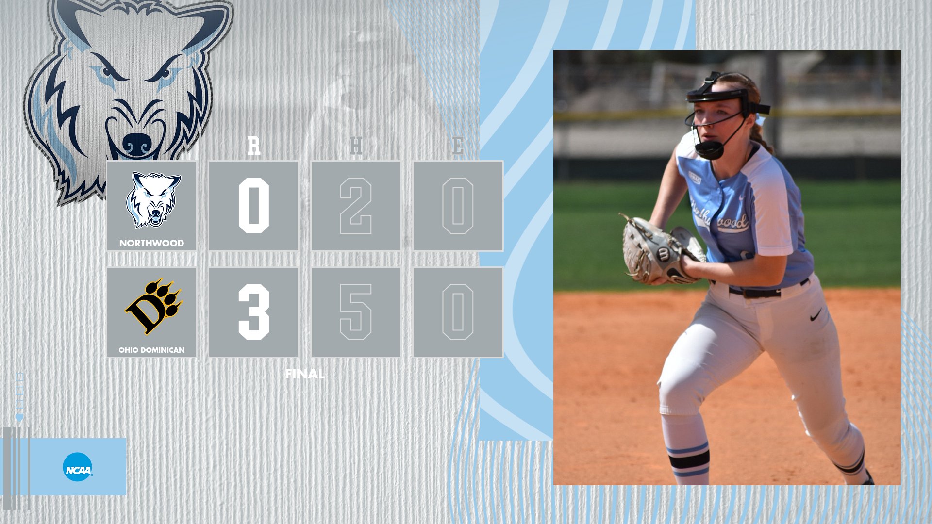 Softball Finishes Season In Second Round Of NCAA Tournament