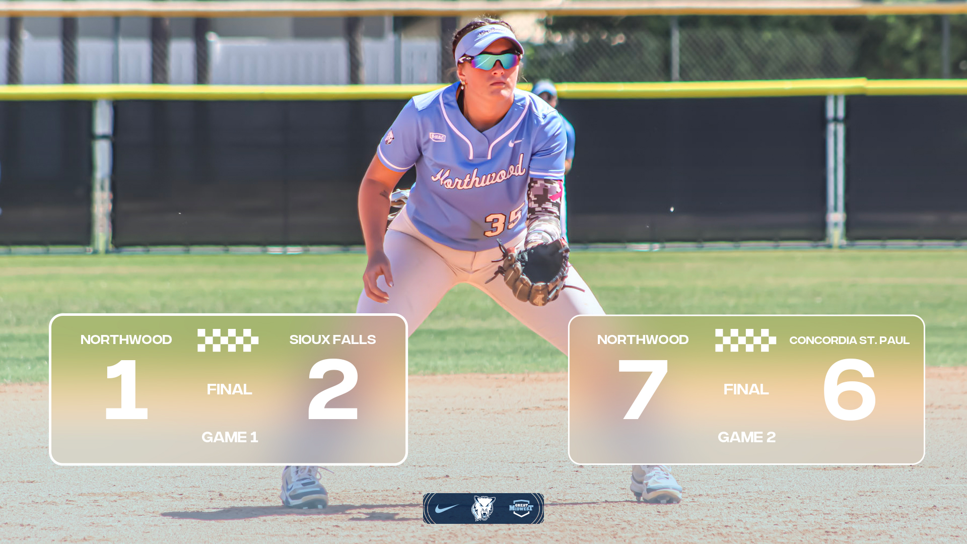 Softball Earns Crazy Split On Day Two In Florida