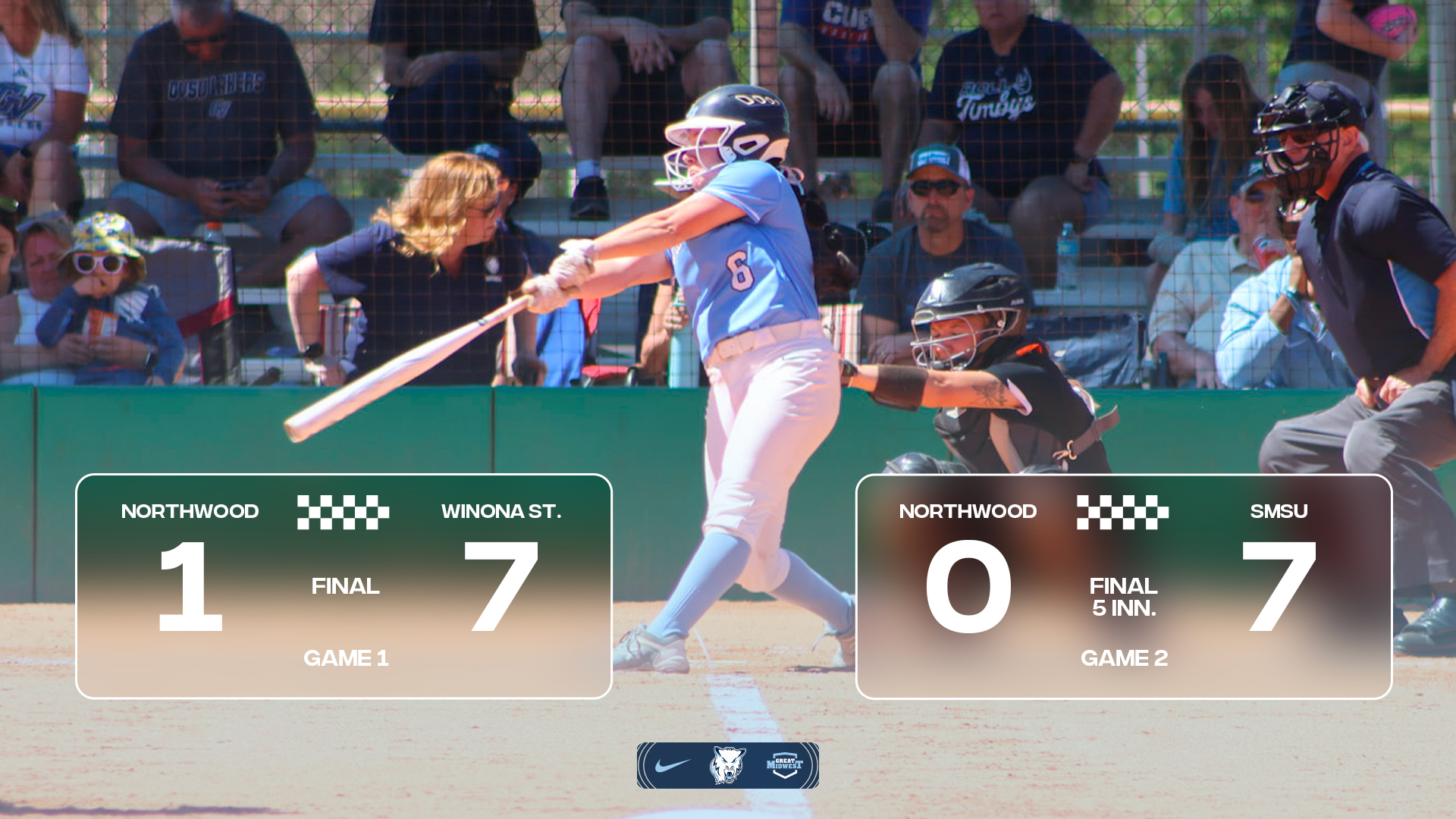 Softball Drops Two On Final Day In Florida