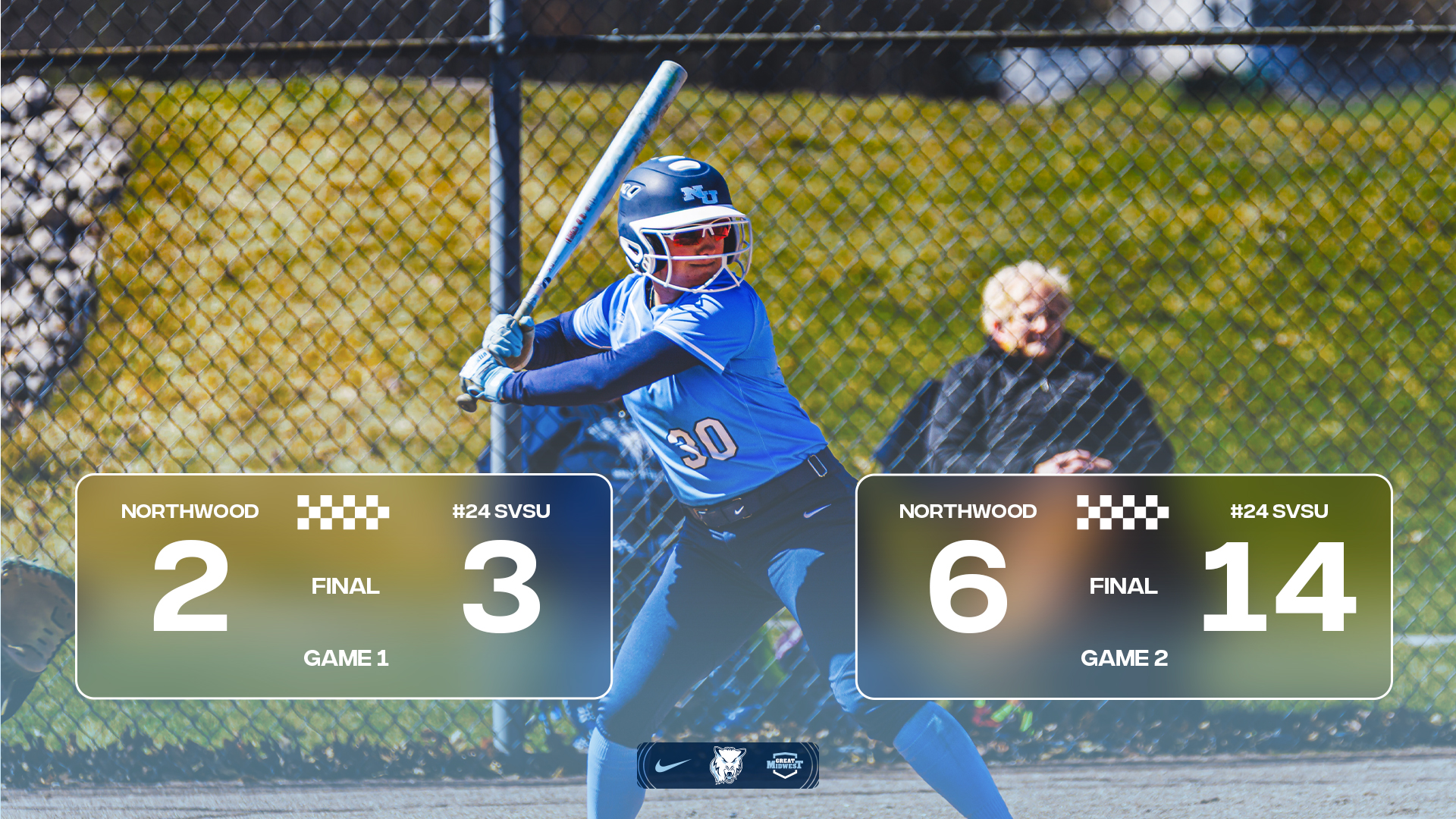 Softball Drops Series At Home Versus #24 SVSU