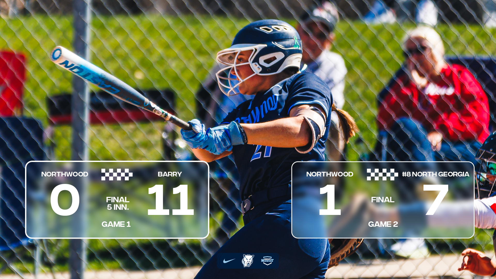 Softball Struggles As Team Falls Twice More On Last Day In Georgia