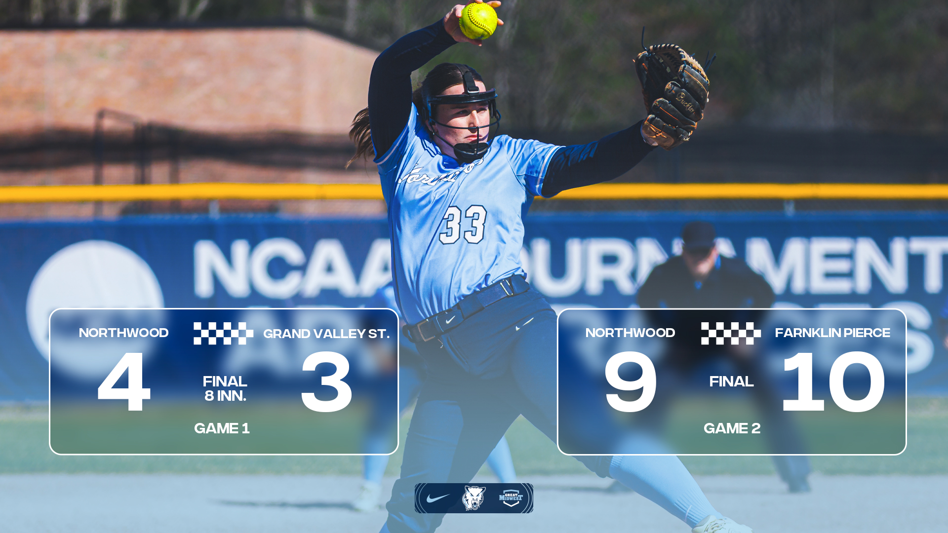 Timberwolves Win In Extras, Lose Close, High-Scoring Game To Split Day Four In Florida
