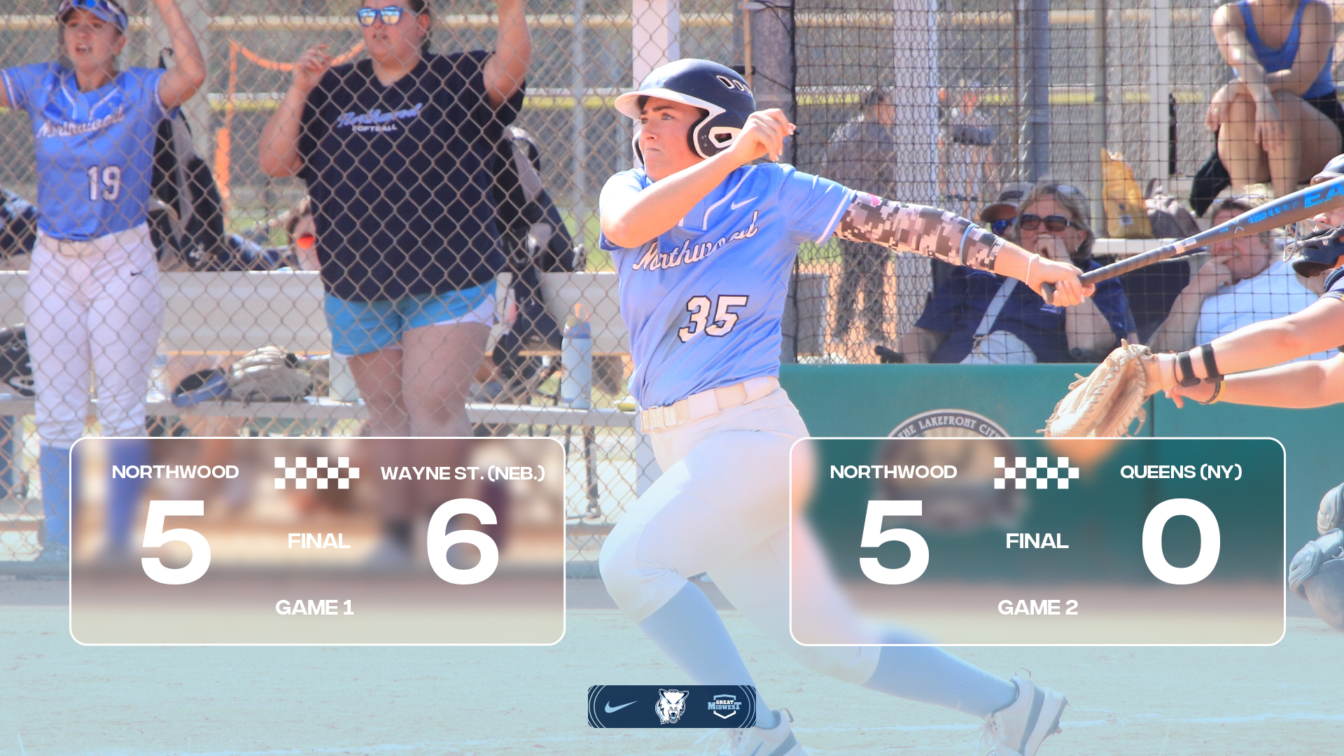 Northwood Wins Final Matchup In Florida To Split Last Day At The Spring Games