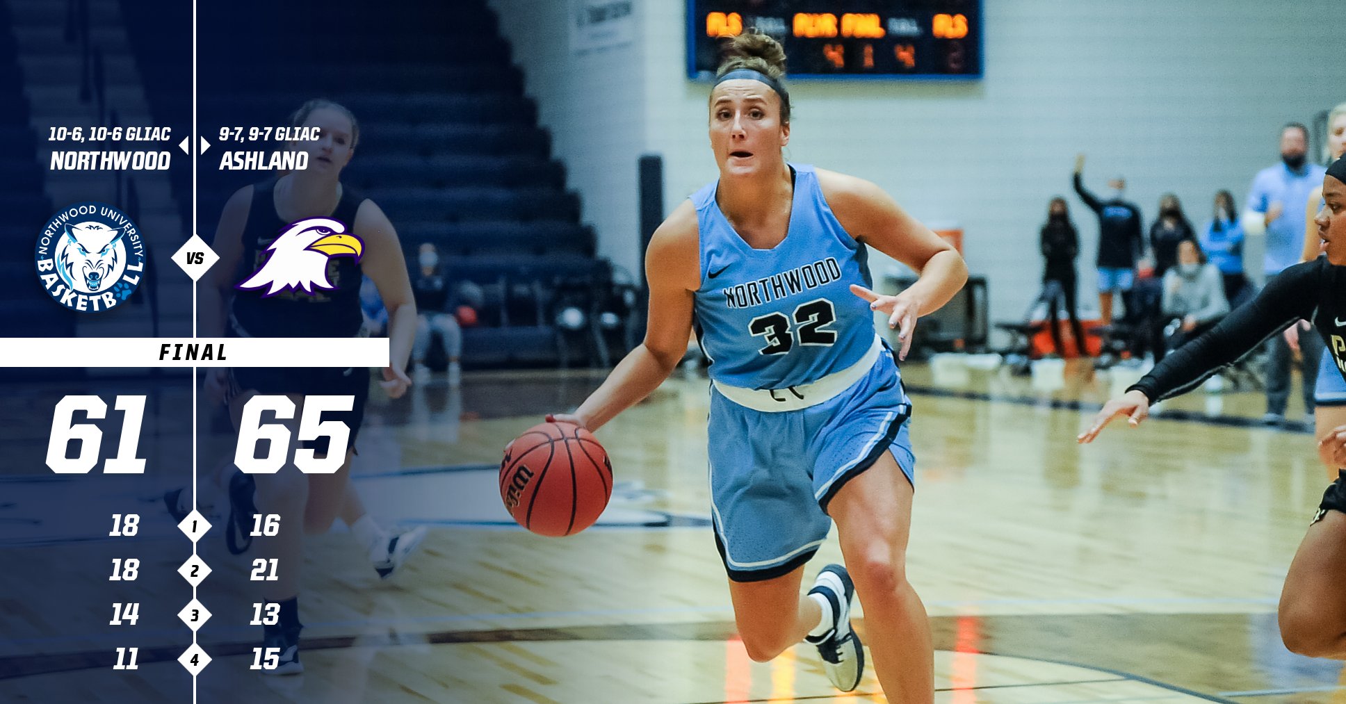 Women's Basketball Drops 65-61 Contest To Ashland