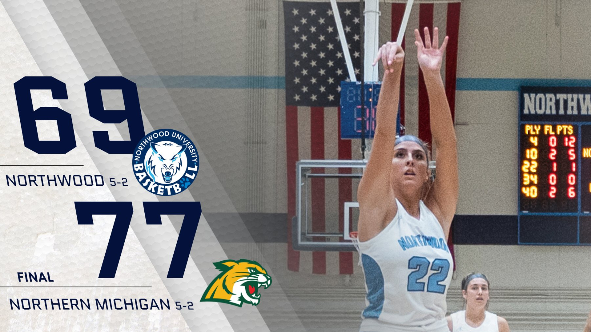 Women's Basketball Drops 77-69 Contest To Northern Michigan