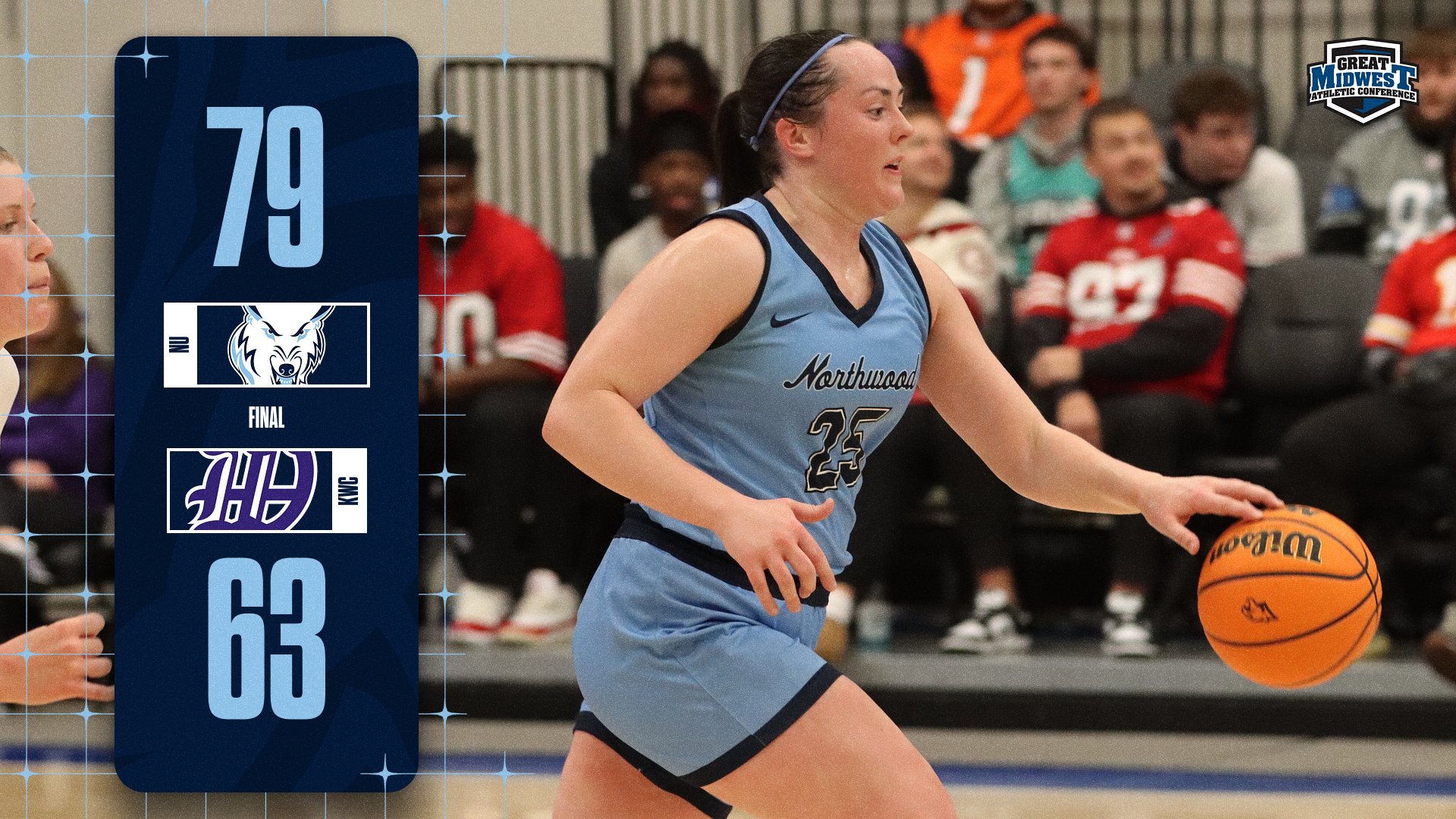 Women's Basketball Posts 79-63 Road Win At Kentucky Wesleyan