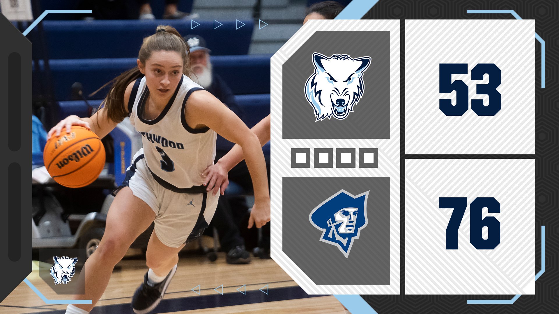Women's Basketball Loses At Malone 76-53