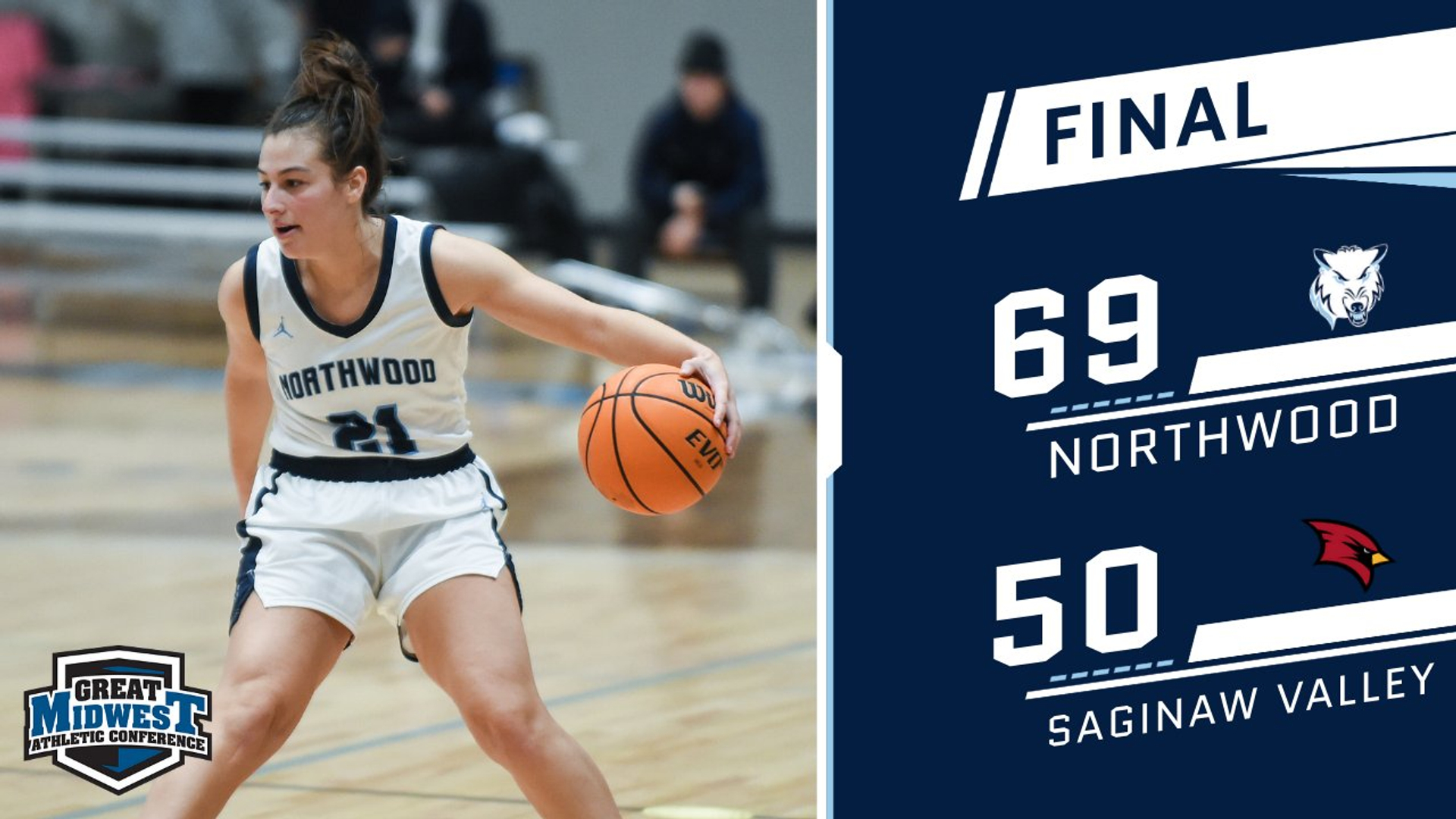 Women's Basketball Opens Season With 69-50 Win Over SVSU