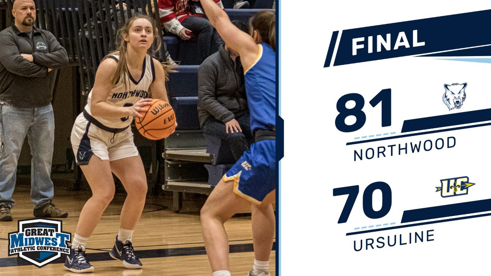 Women's Basketball Earns 81-70 Win Over Ursuline