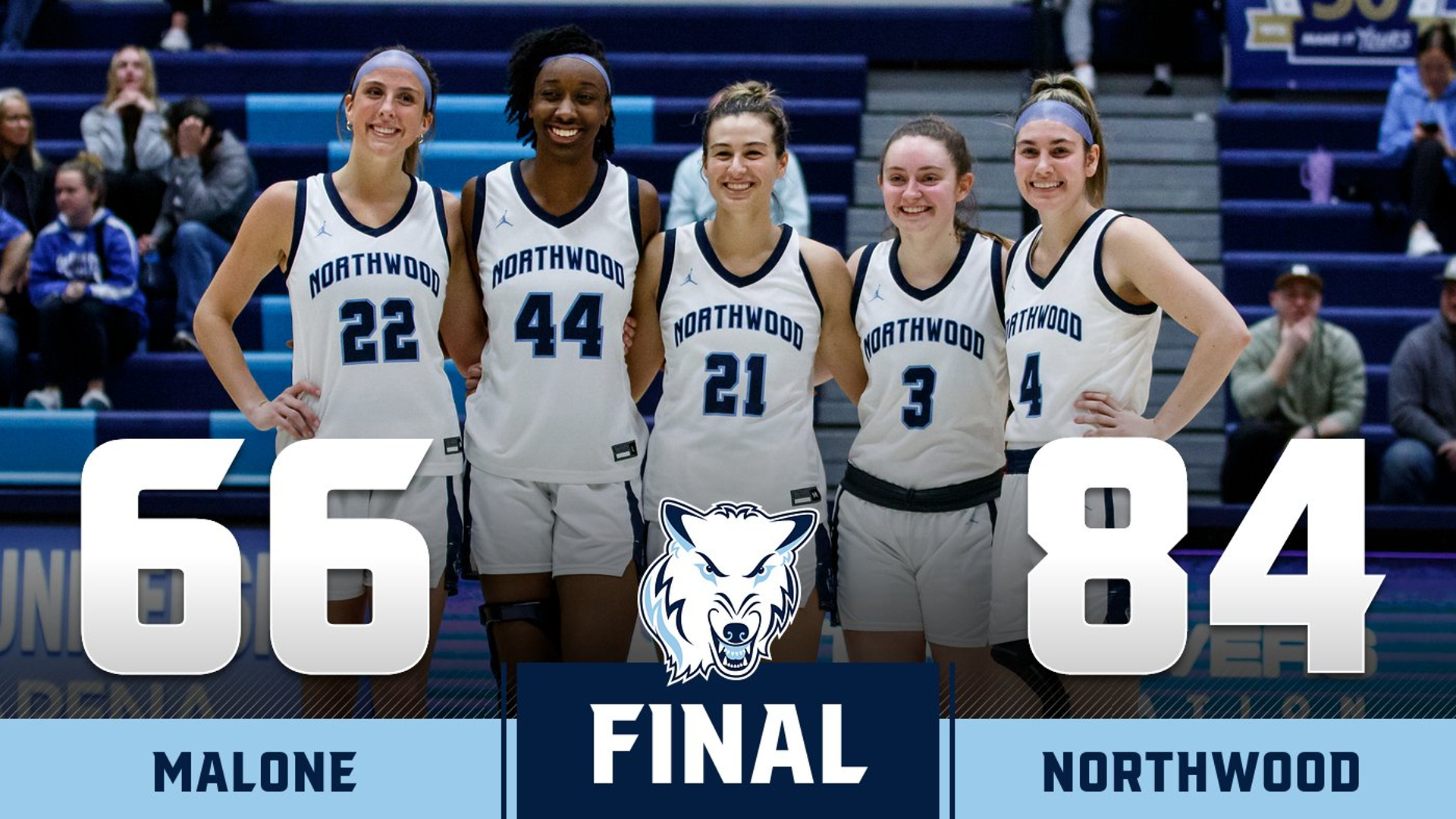 Women's Basketball Earns 84-66 Senior Day Win Over Malone