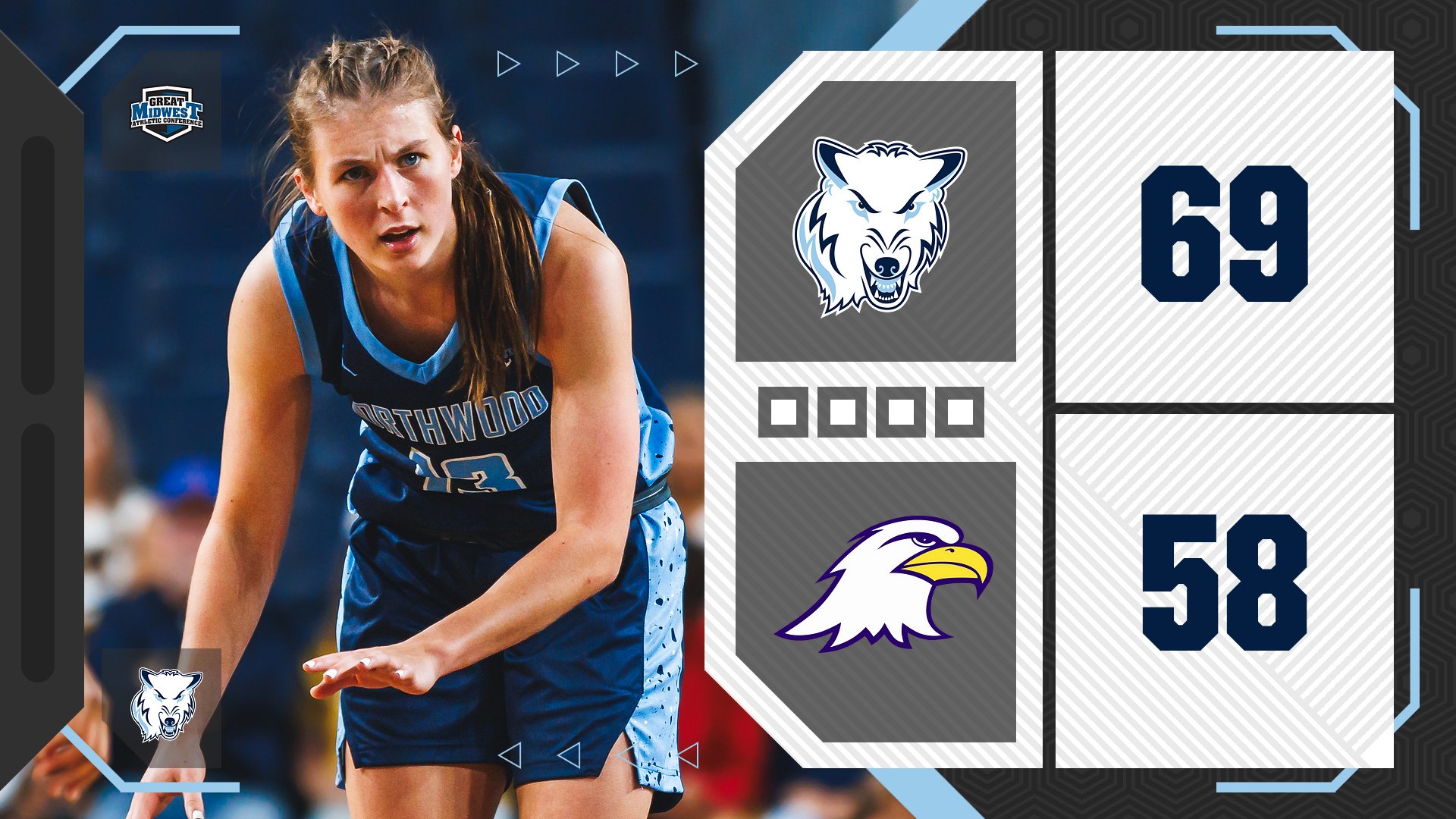 Women's Basketball Upsets No. 10 Ashland 69-58