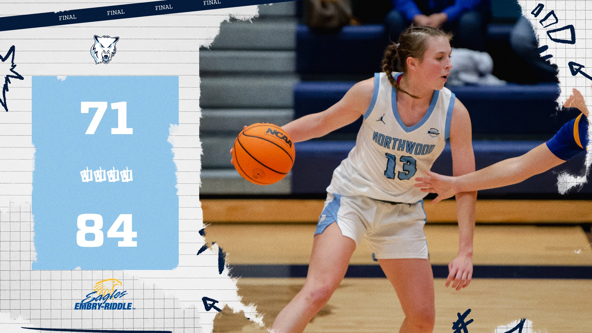 Women's Basketball Loses At Unbeaten Embry-Riddle 84-71