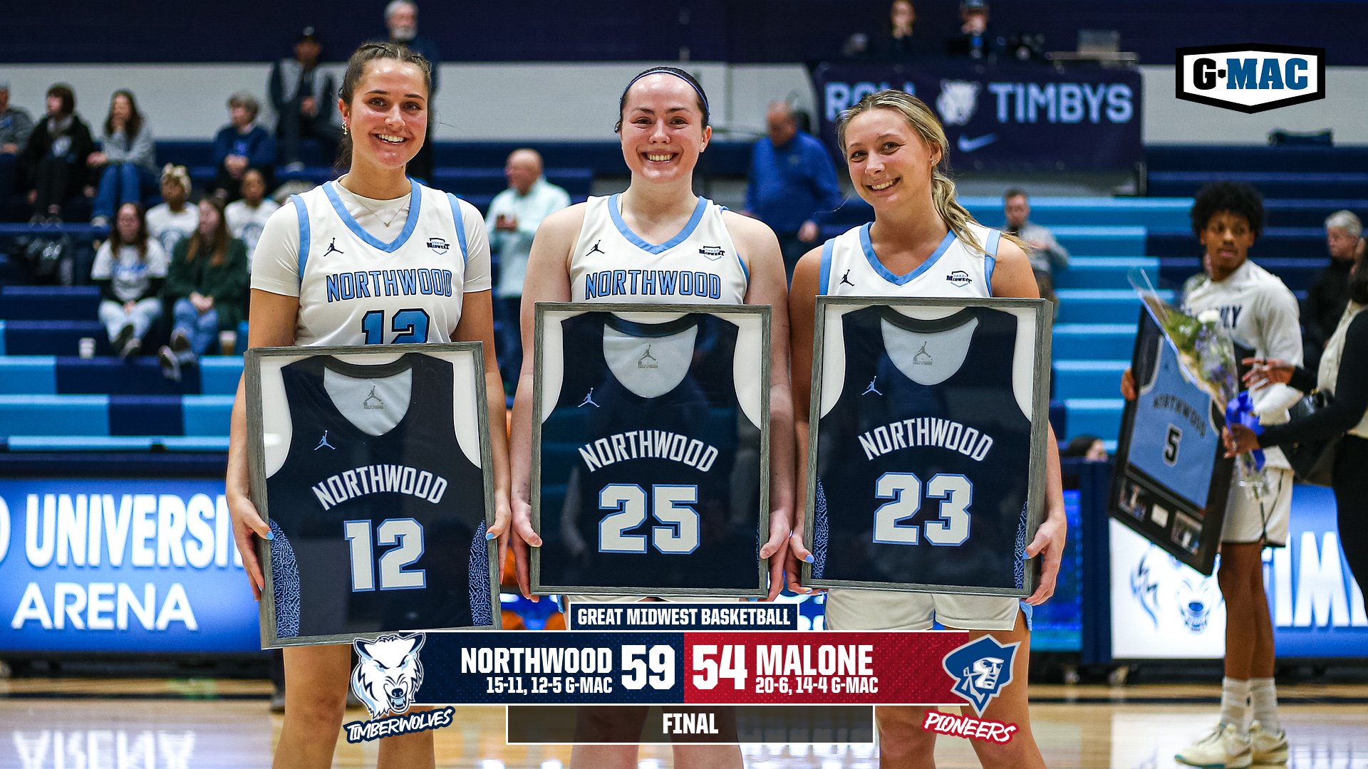 Women's Basketball Earns 59-54 Senior Day Win Over Malone