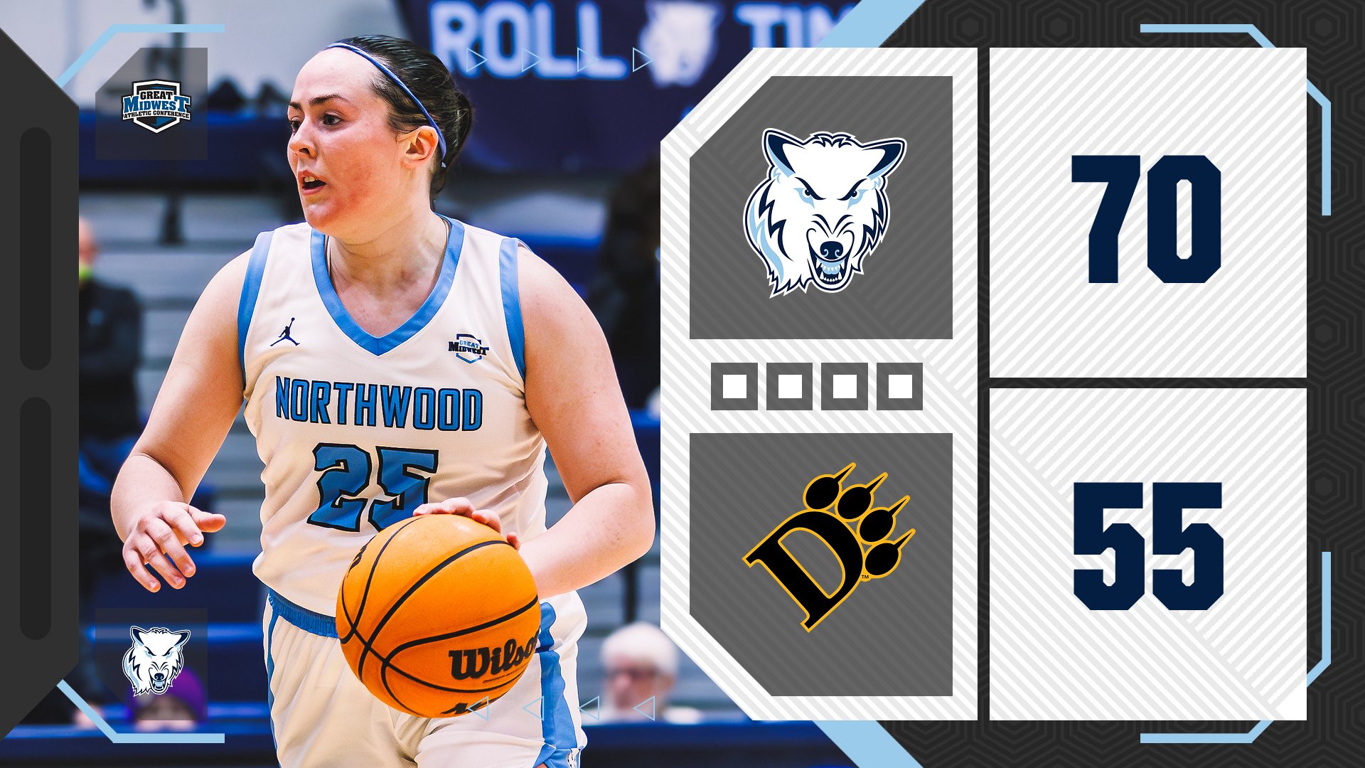 Women's Basketball Dominates Fourth Quarter In 70-55 Win Over Ohio Dominican
