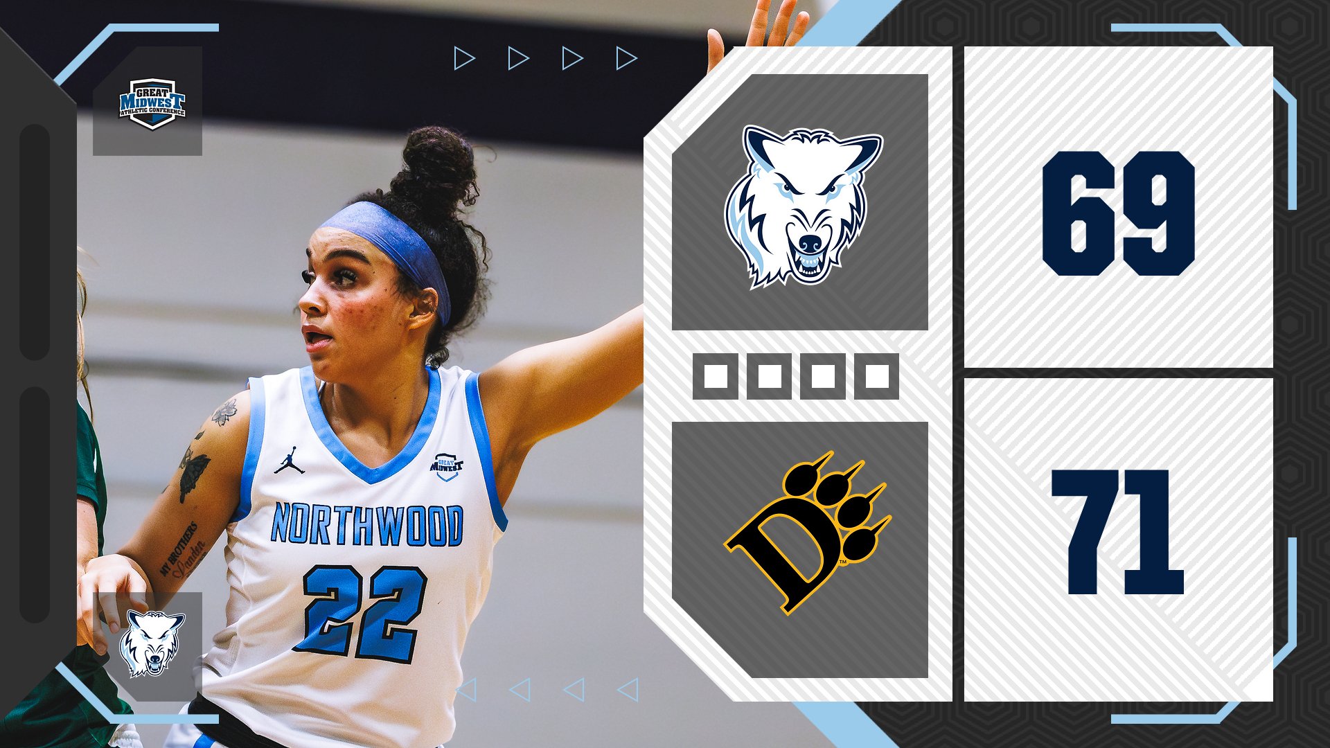 Women's Basketball Falls In Final Seconds Against Ohio Dominican 71-69