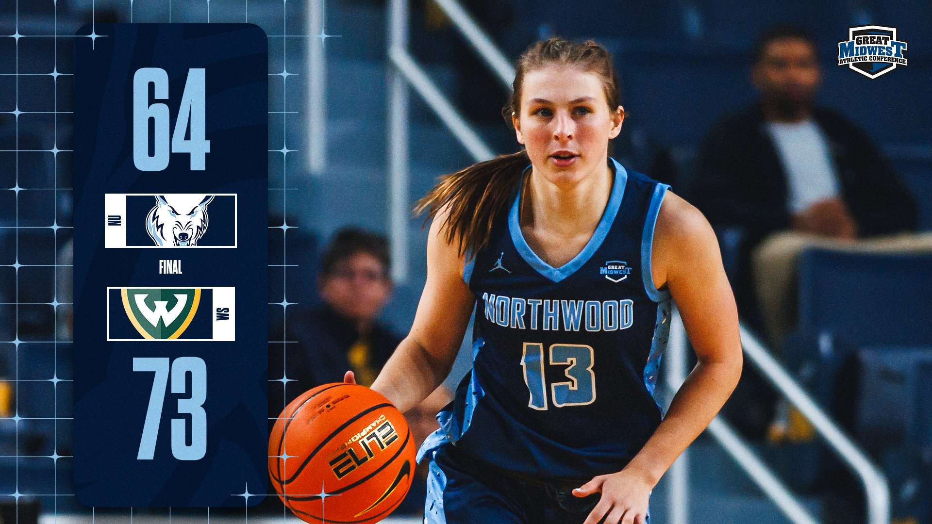 Women's Basketball Loses At Wayne State 73-64
