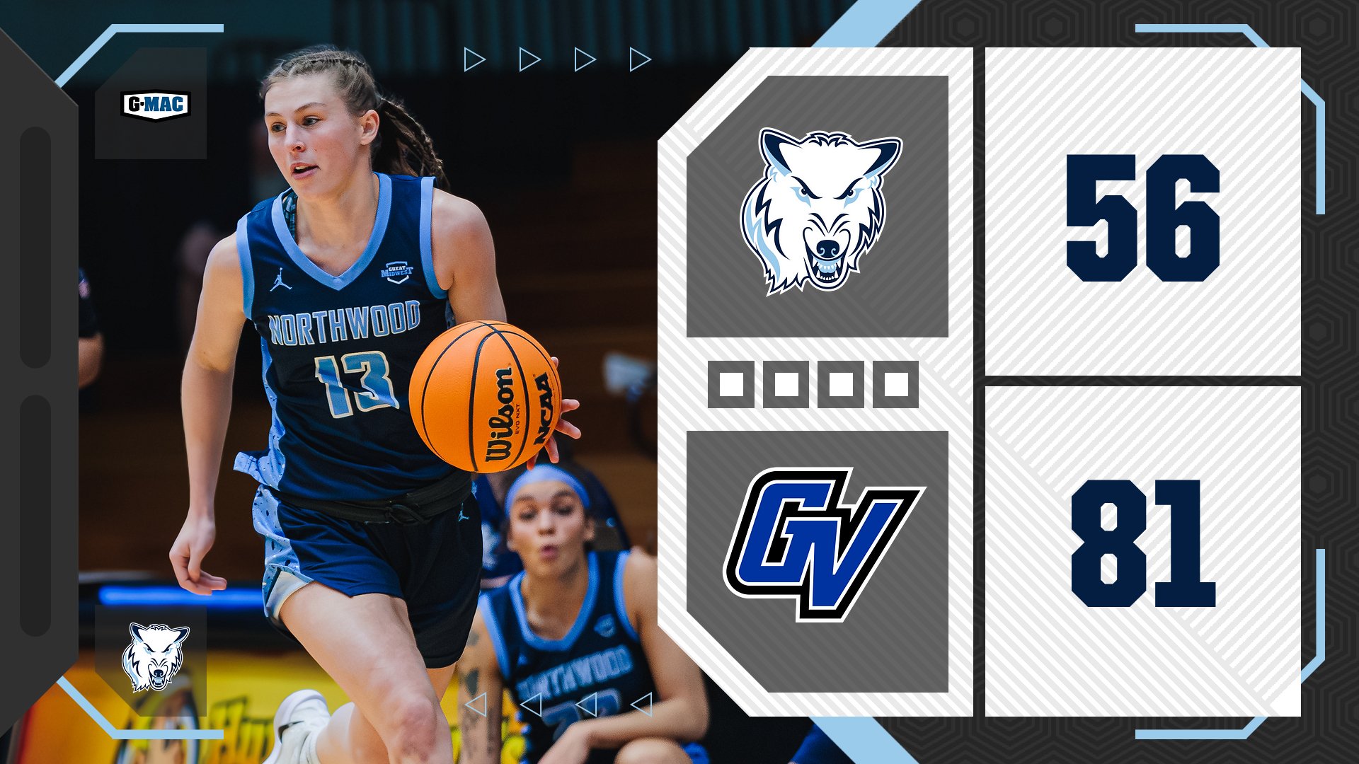 Women&rsquo;s Basketball Loses At Top-Ranked Grand Valley State 81-56