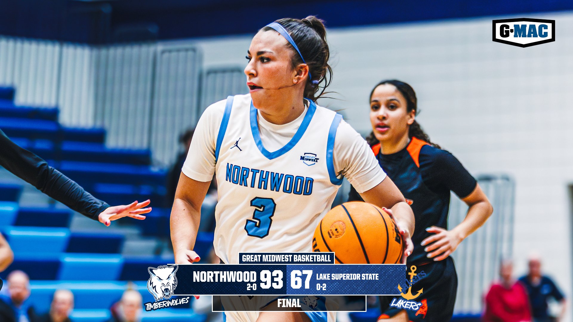 Women's Basketball Earns 93-67 Road Win Over Lake Superior State