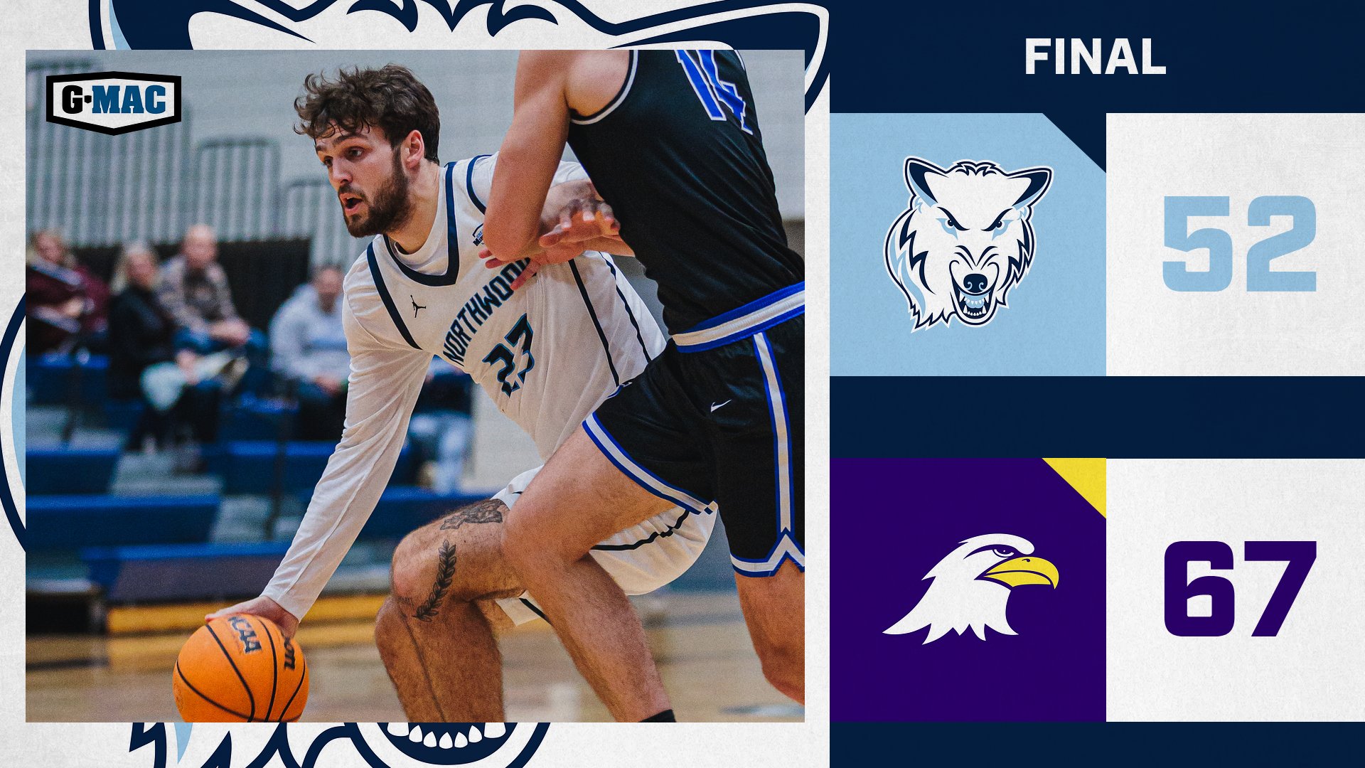 Men's Basketball Falls In G-MAC Quarterfinals At Ashland 67-52