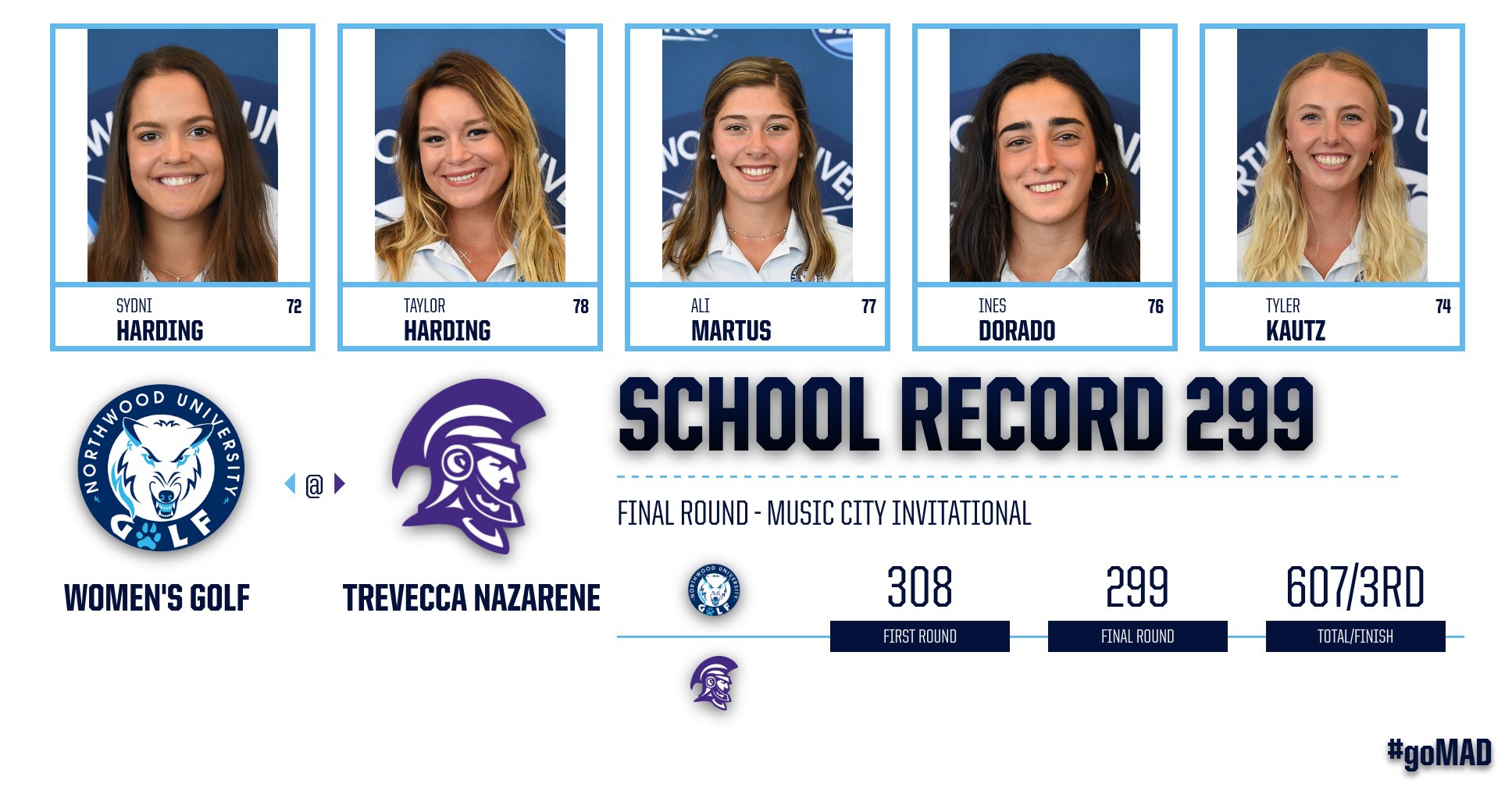 NU Women's Golf