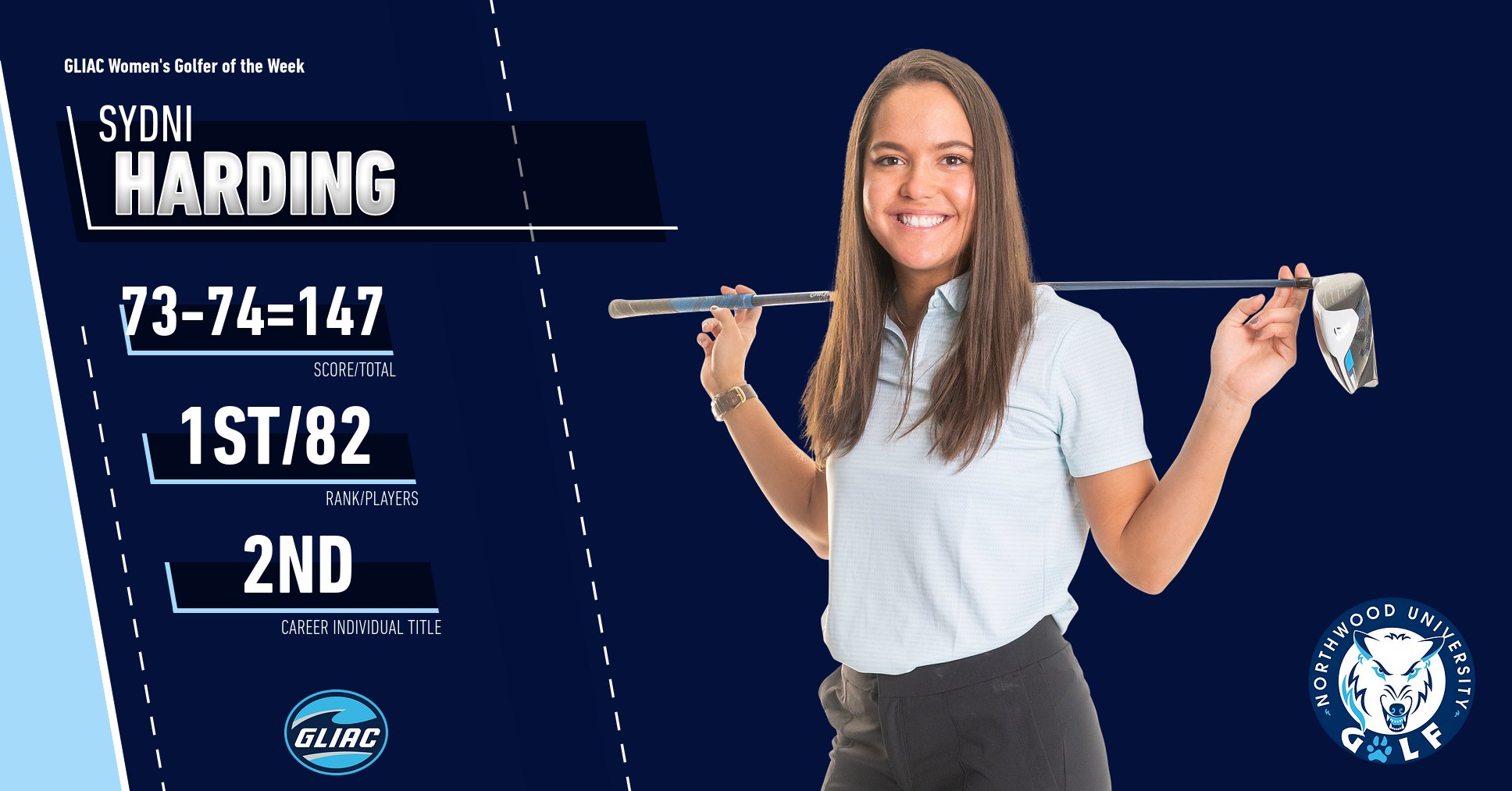 Sydni Harding Named GLIAC Women's Golfer of the Week