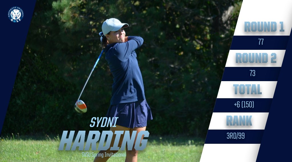 Women's Golf Ties For Second At SVSU Spring Invitational