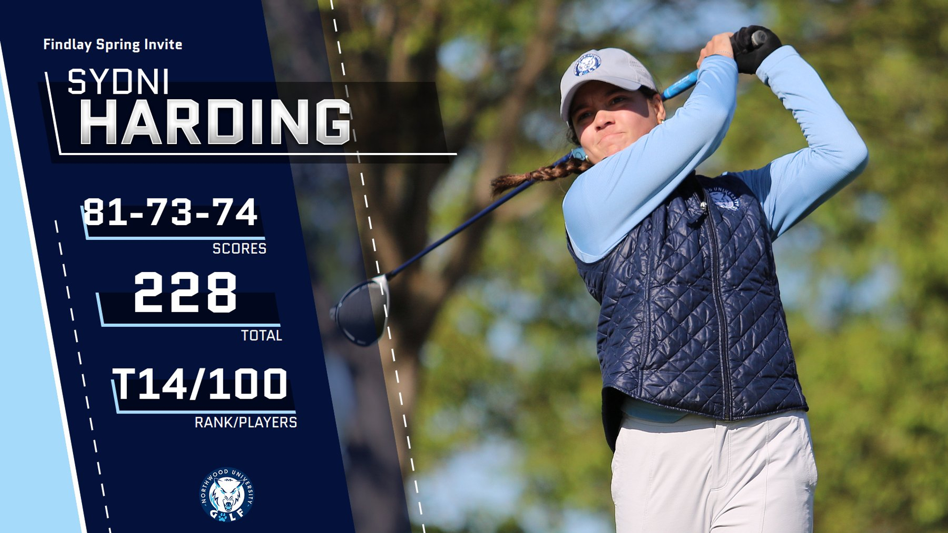 Women's Golf Finishes Sixth At Findlay Spring Invite