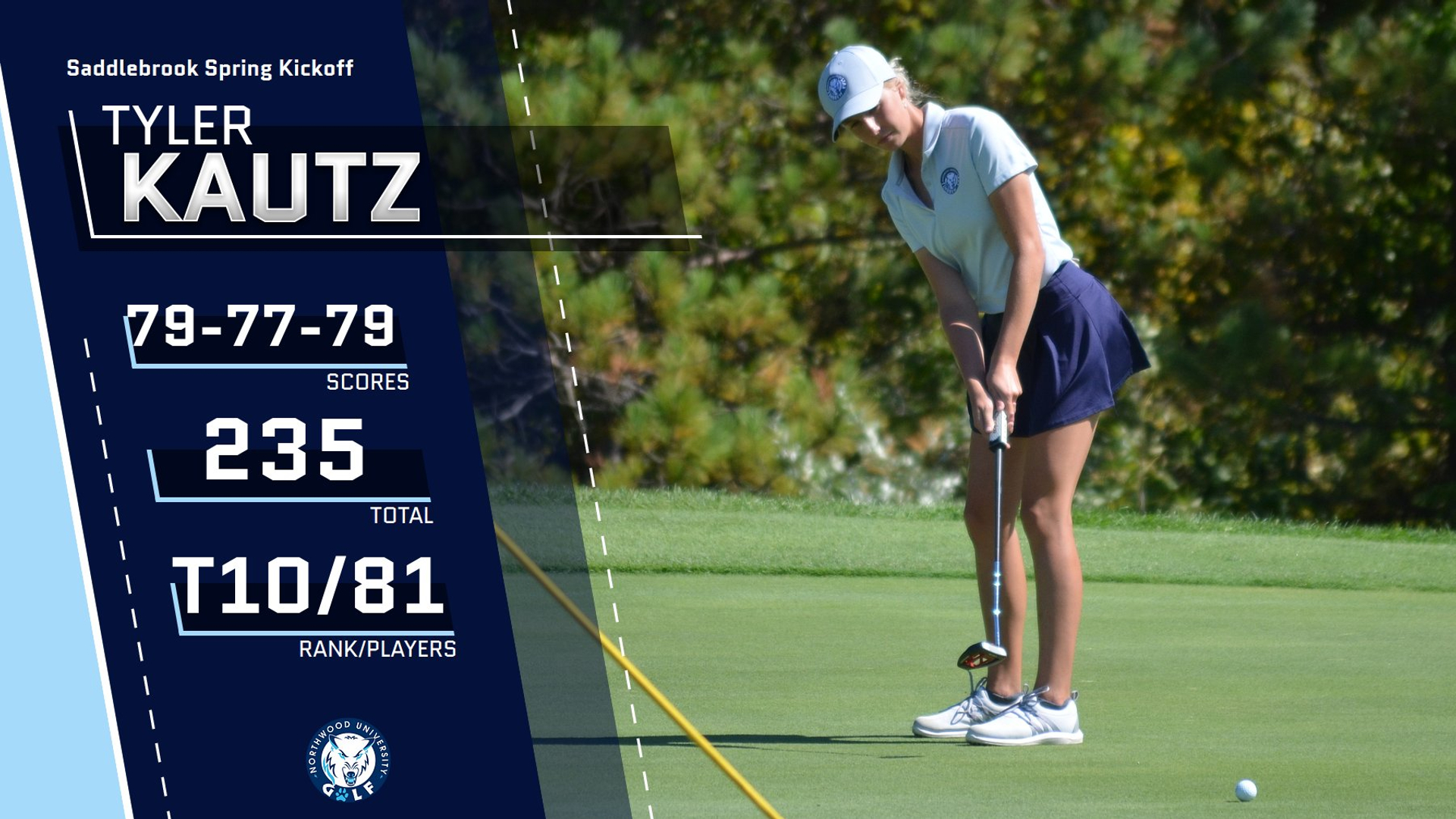 Women's Golf Opens Spring Season With Third Place Finish At Saddlebrook Spring Kickoff