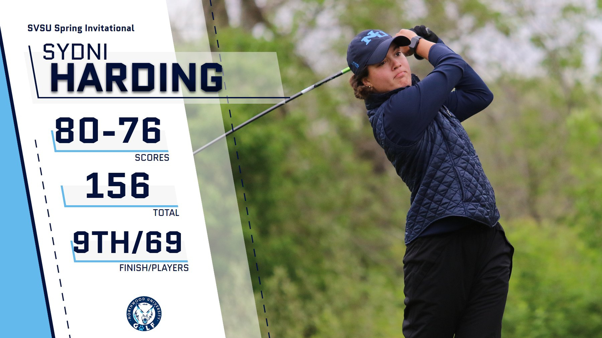 Women's Golf Earns Third Place Finish At SVSU Spring Invitational